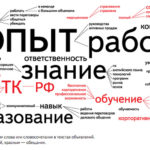 Начало работы копирайтером без опыта: первые шаги